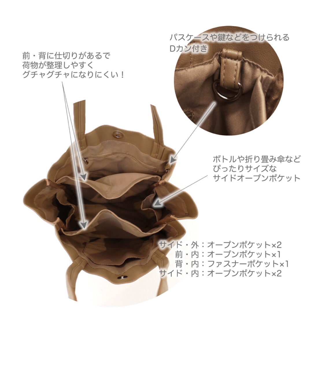 FELISSIMO PARTNERS|充実の仕切りとポケットで収納上手になれるトートバッグ