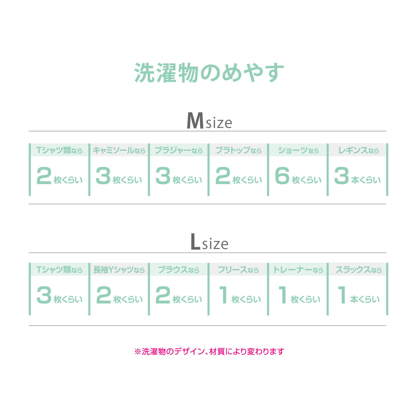 FELISSIMO PARTNERS|スーツケースにすっぽり収まる　洗えるランドリーポーチＭ・Ｌ各１個セット