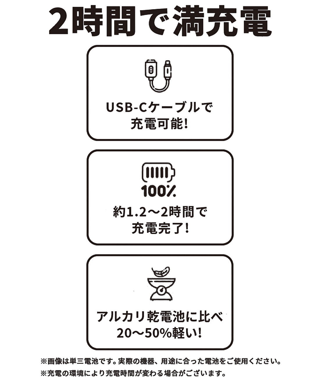 フェリシモギフトショップ|USBで直挿し充電 リチウムイオン単４形充電池〈８本〉