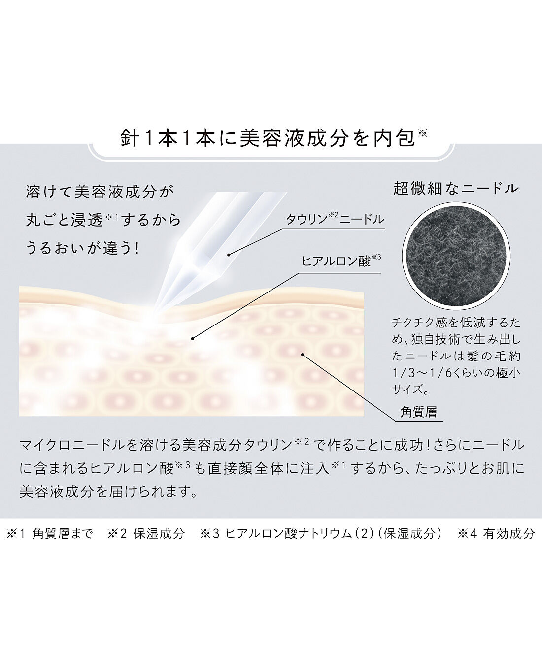フェリシモの雑貨 Kraso|京薬粧 薬用ニードル美容液の会