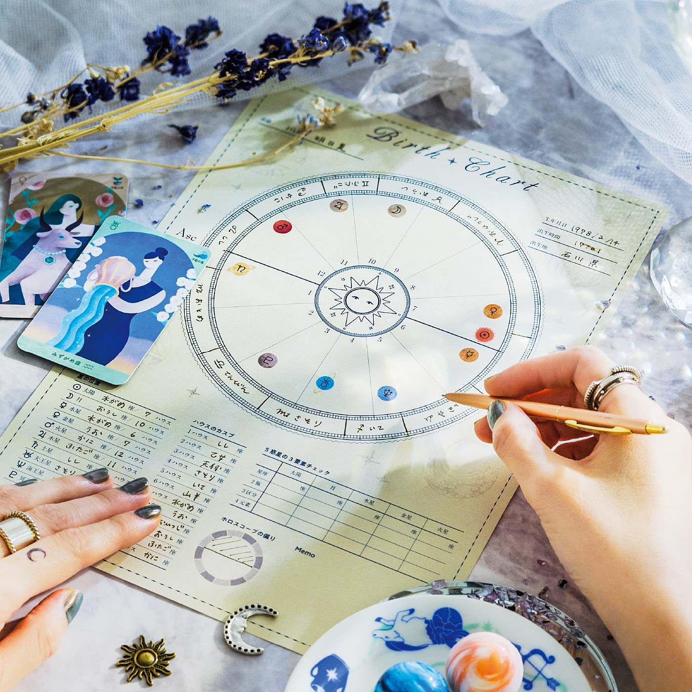 星のアドバイスで心の波を乗りこなす　星占い入門レッスン ［6回予約プログラム］