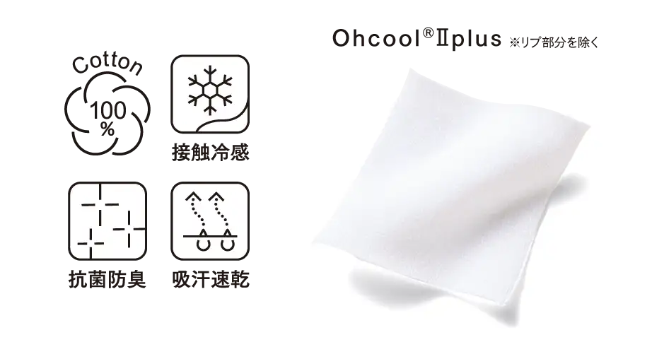 Ohcool©Ⅱplus