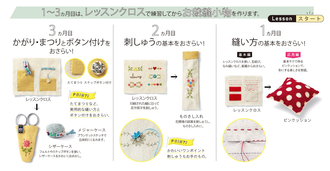 1～3か月目はお裁縫小物を作ります